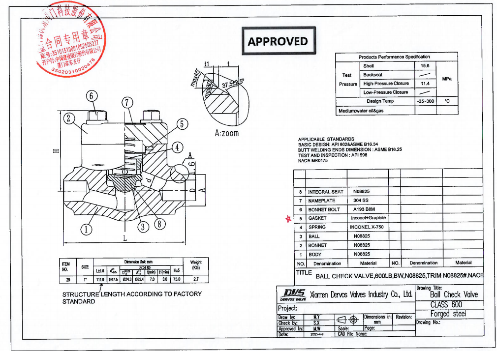 Ball Check Valve
