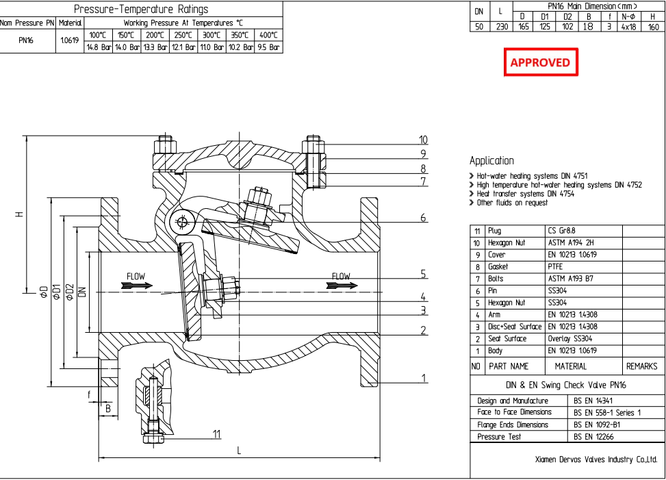 Swing Check Valve