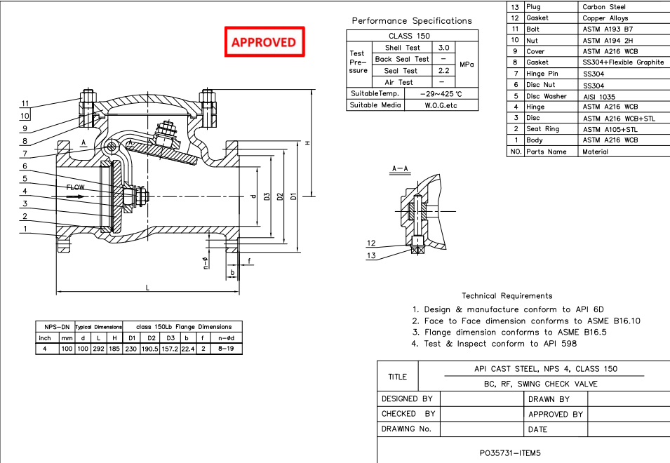 Cast Steel Swing Check Valve