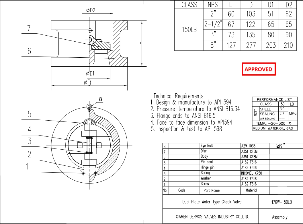 Dual Plate Wafer Check Valve