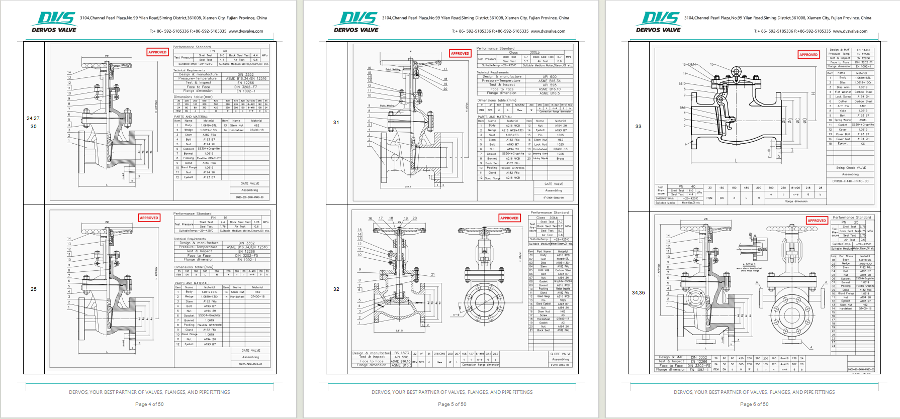 Swing Check Valve