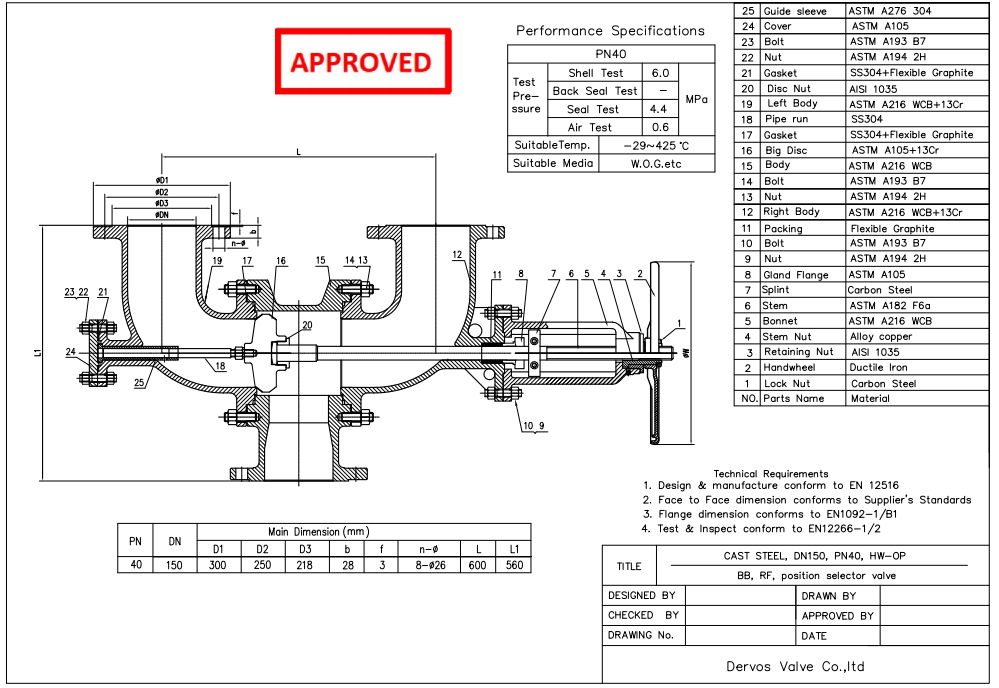 Position Selector Valve