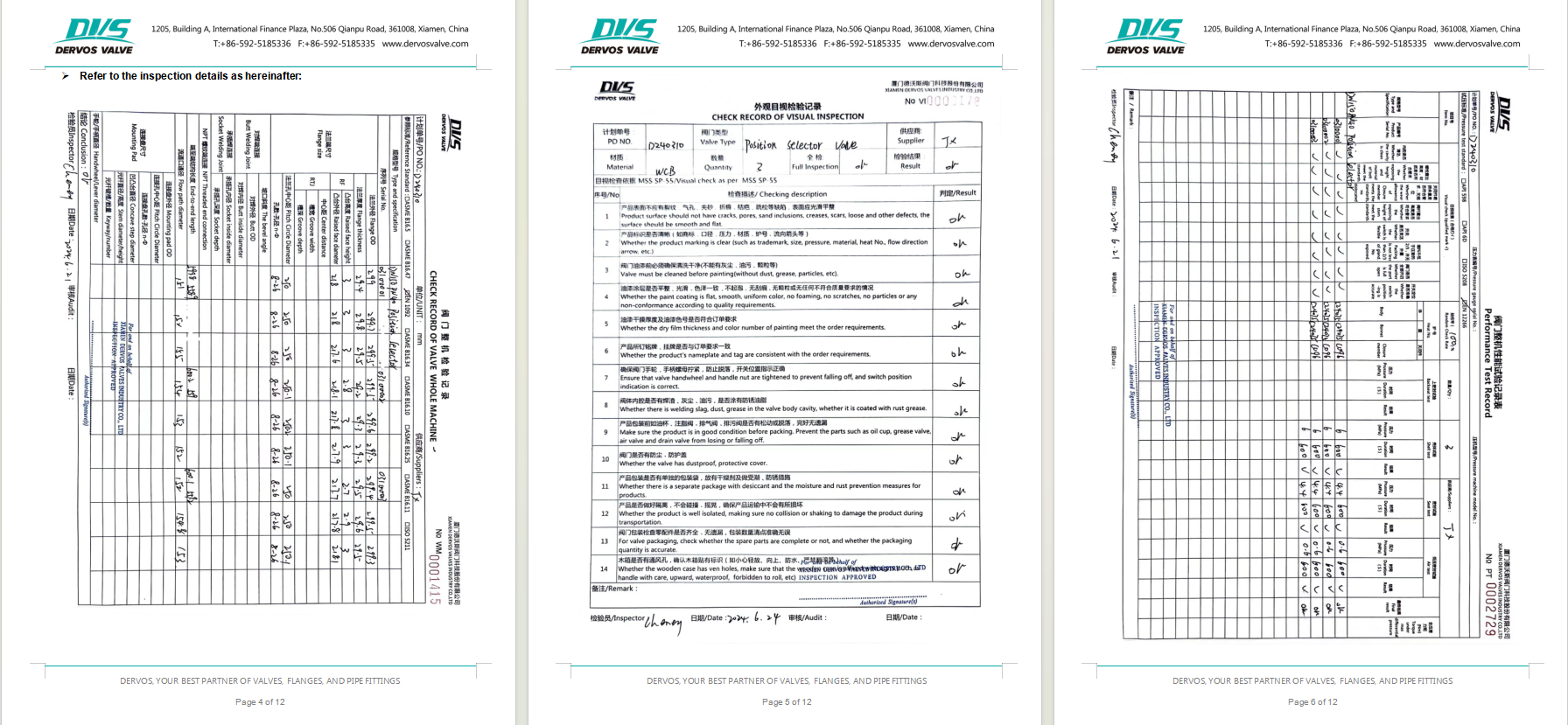 Position Selector Valve