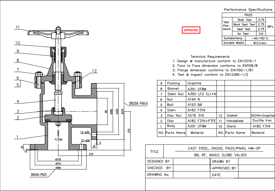 Angle Globe Valve