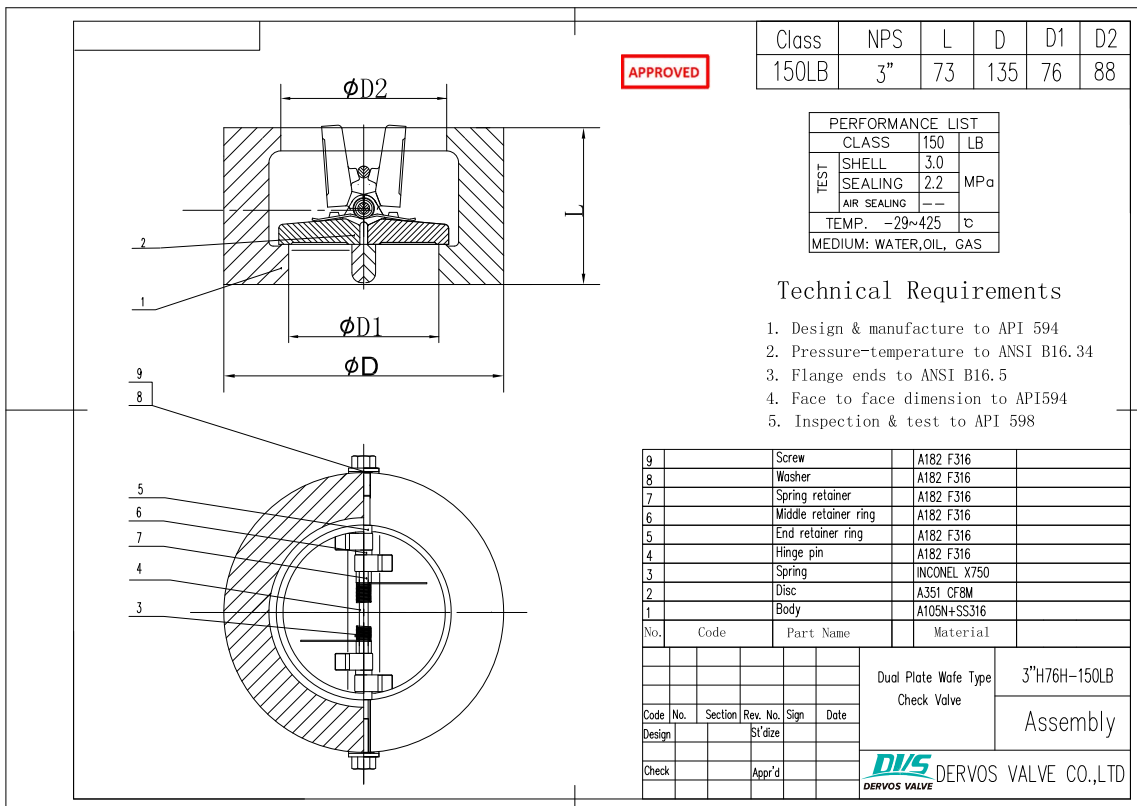 Dual Plate Wafer Check Valve