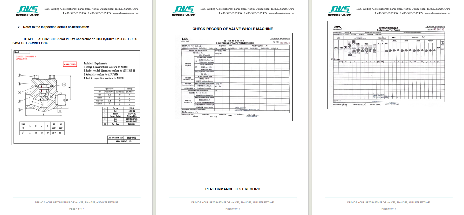 Forged Steel Globe Valve