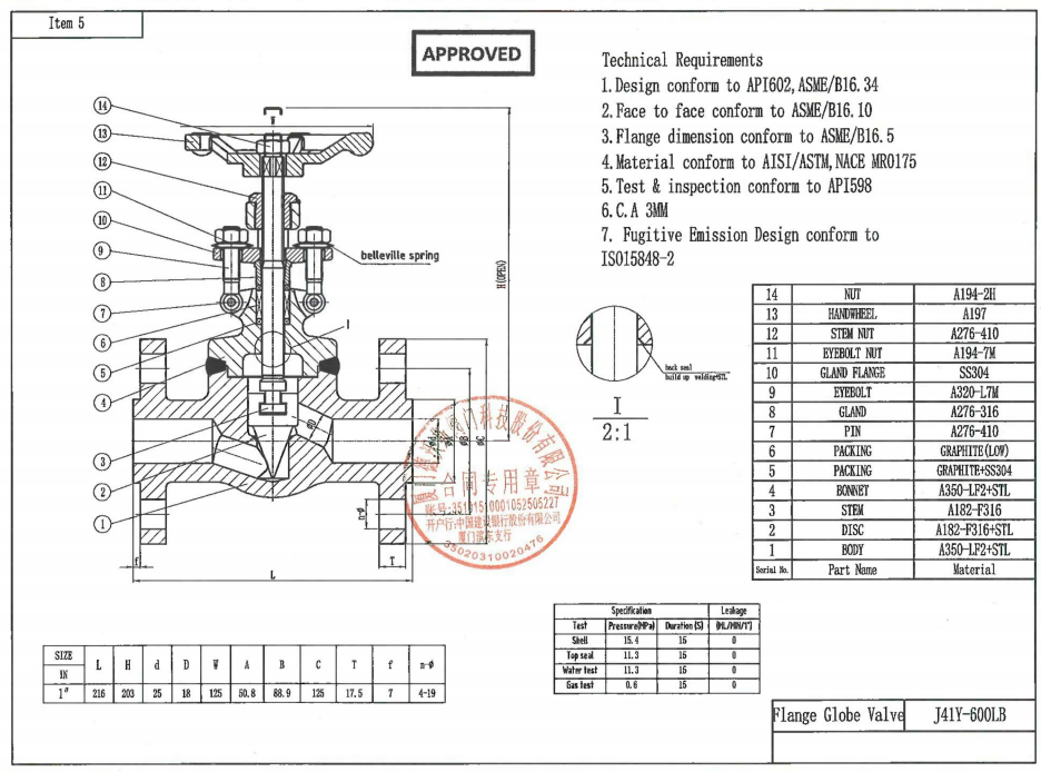 Forged Steel Flange Globe Valve 