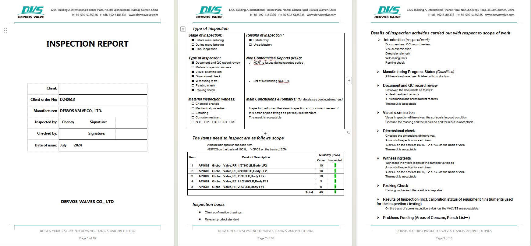 Forged Steel Flange Globe Valve