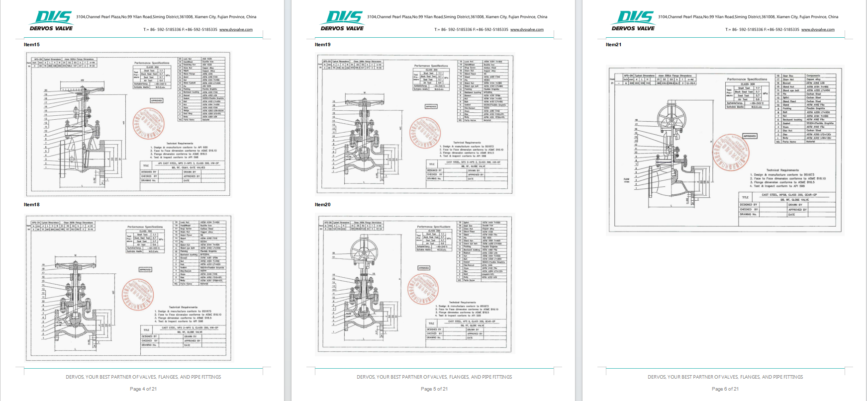 Cast Steel Globe Valve