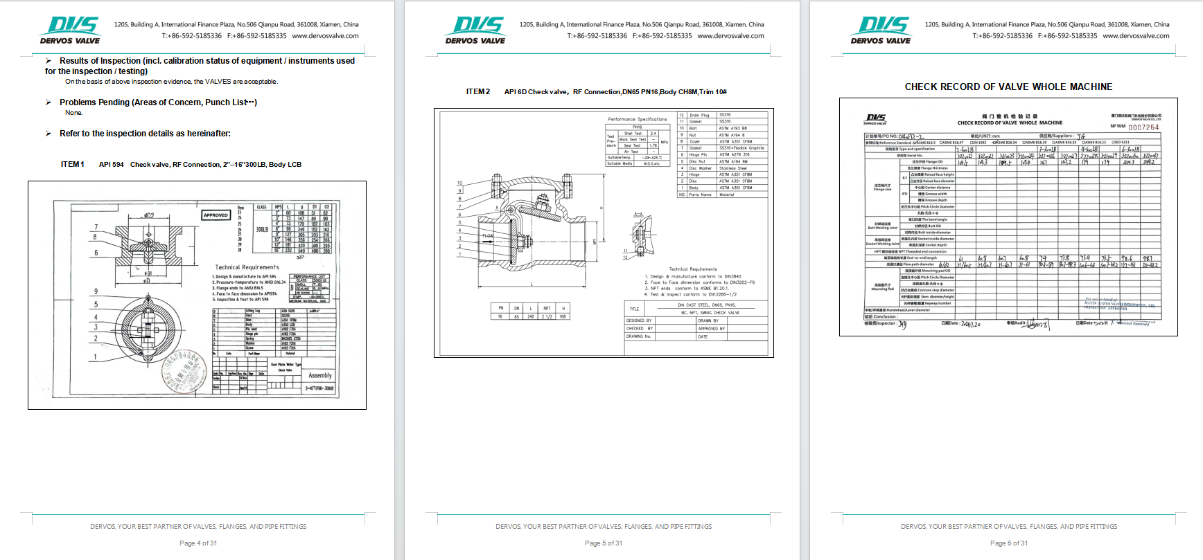 Wafer Type Check Valve