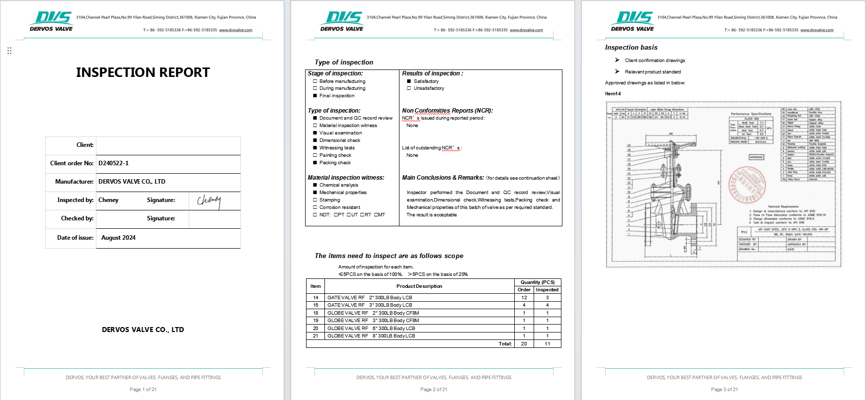Cast Steel Globe Valve