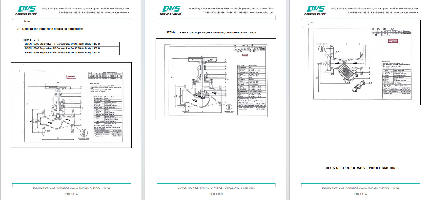 Austenitic Stainless Steel Globe Valve