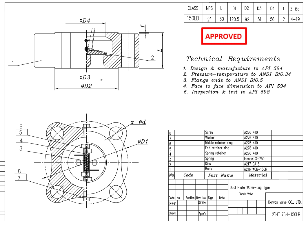 Wafer Check Valve