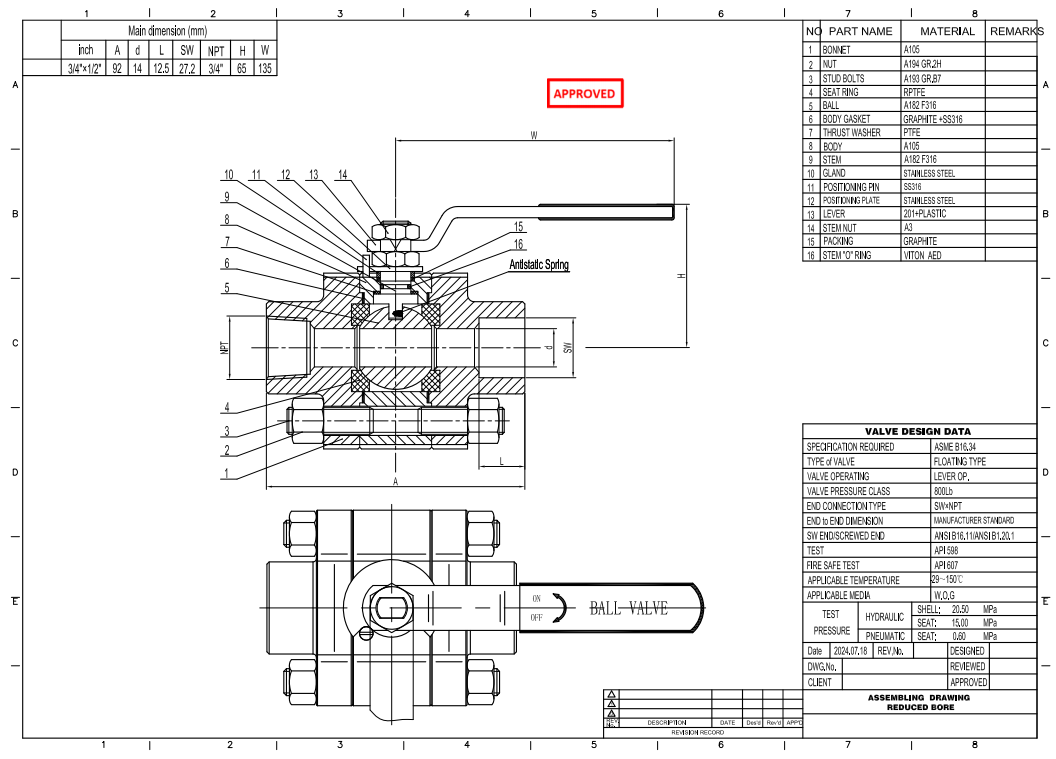 Forged Steel Floating Ball Valve