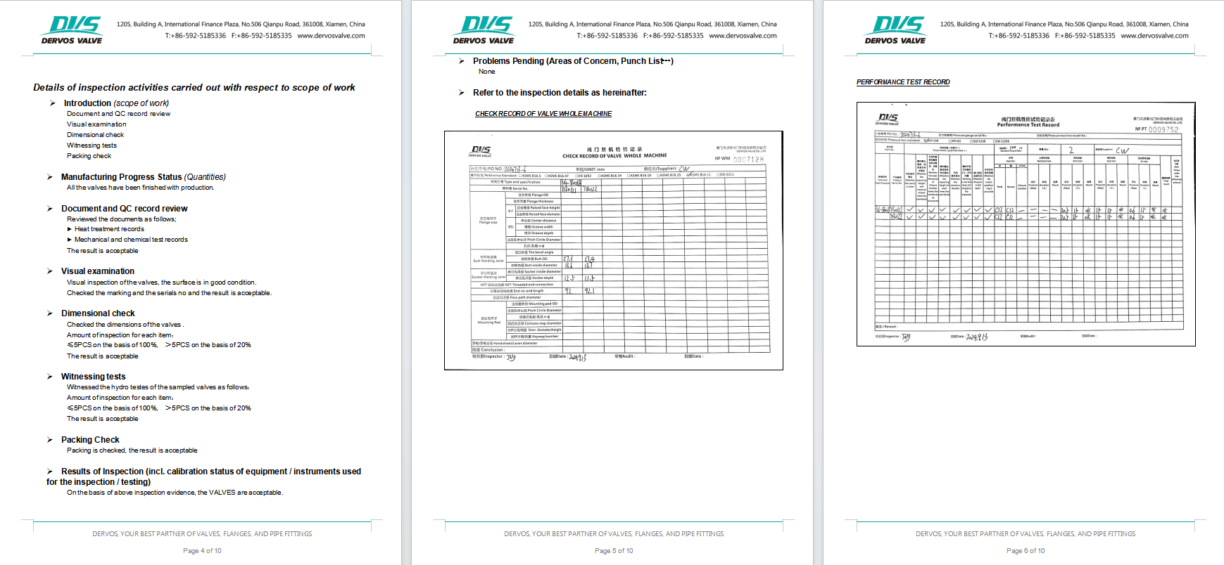 Forged Steel Floating Ball Valve