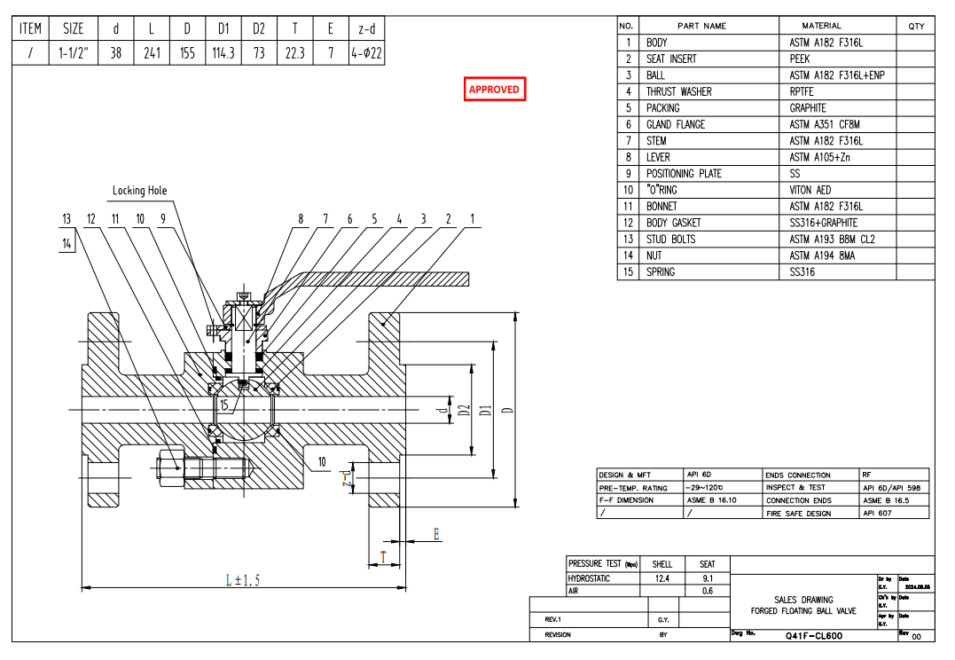 Forged Steel Floating Ball Valve 