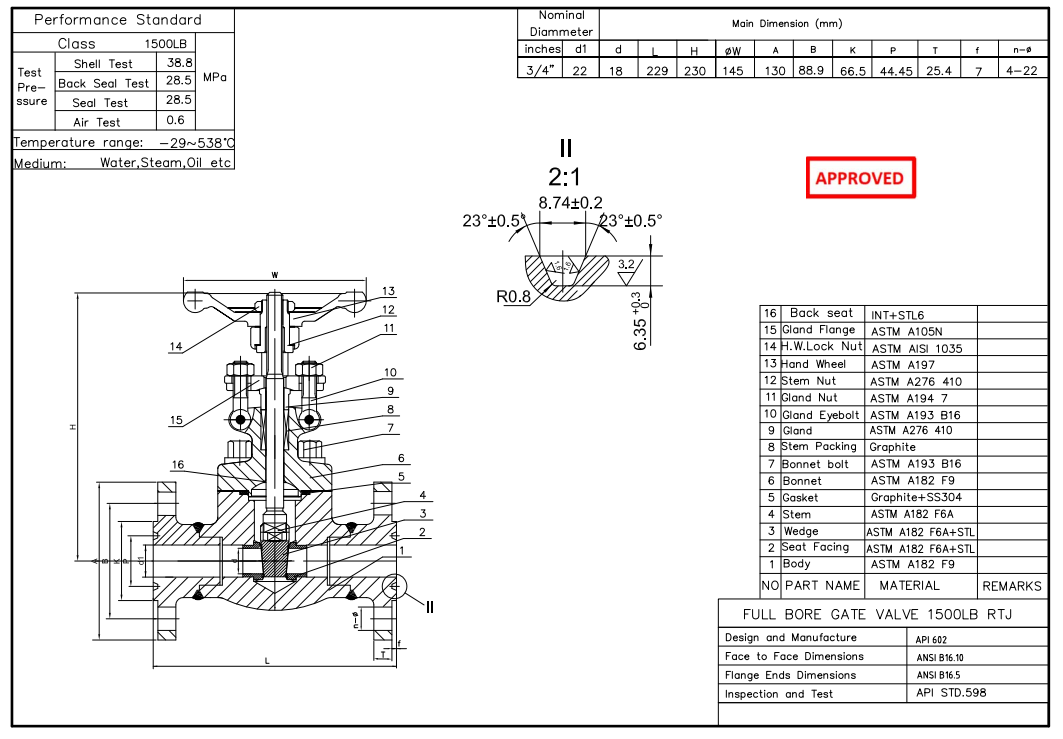 Full Bore Gate Valve