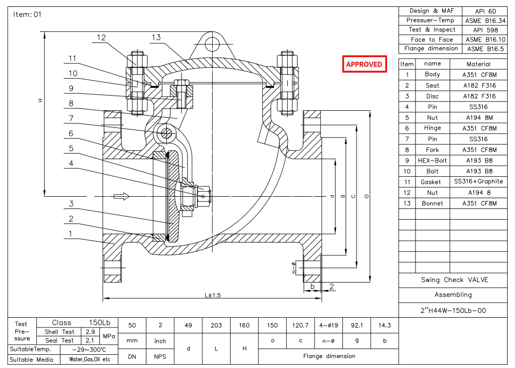 Swing Check Valve