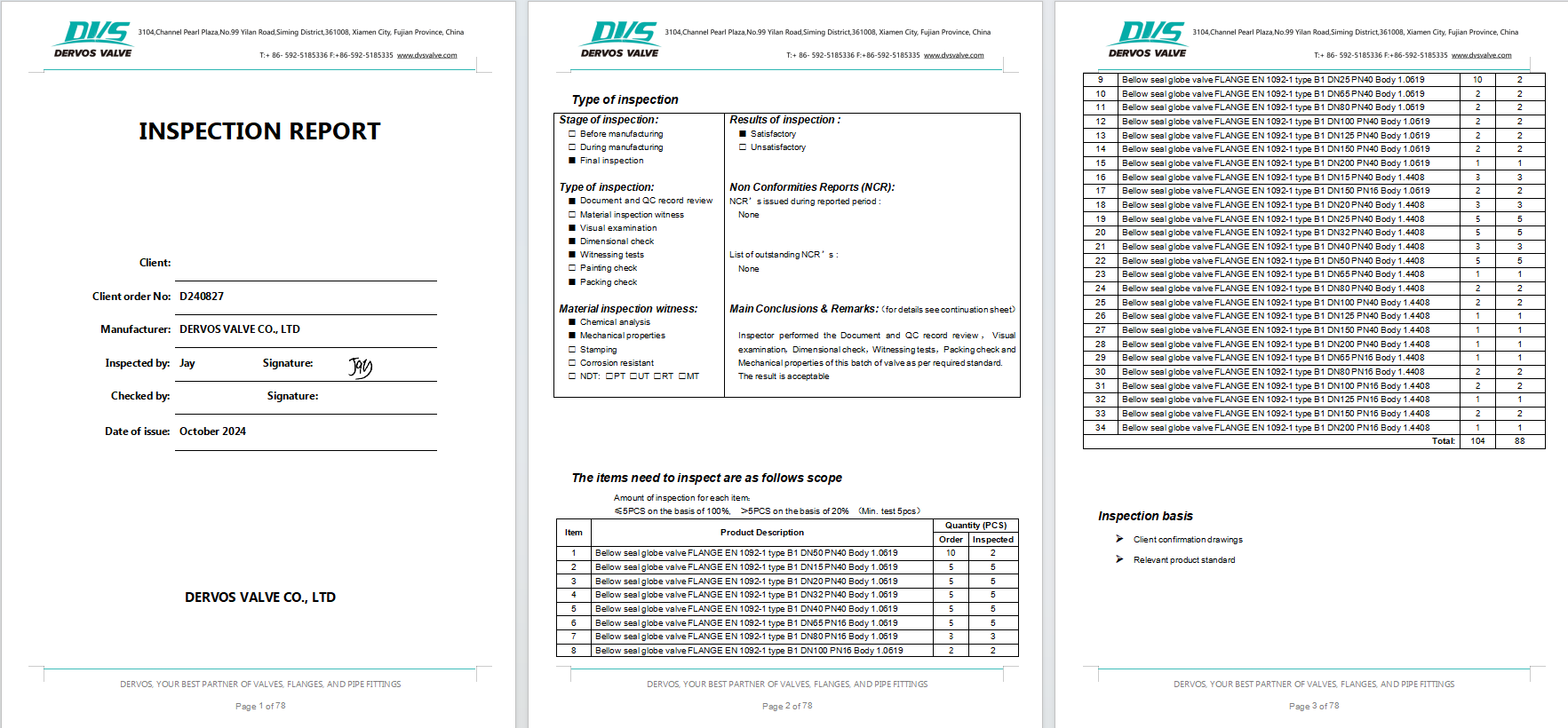 Bellows Sealed Globe Valve
