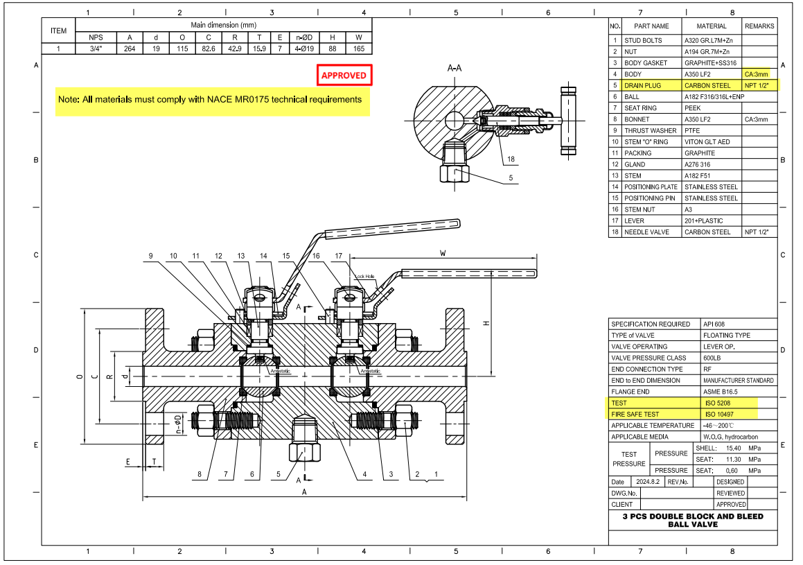 DBB Ball Valve