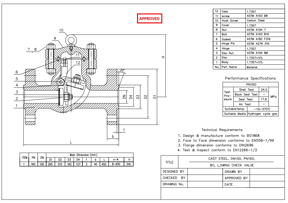 Cast Steel Swing Check Valve
