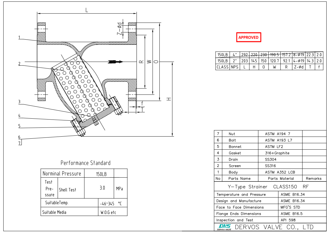 Y Type Strainer