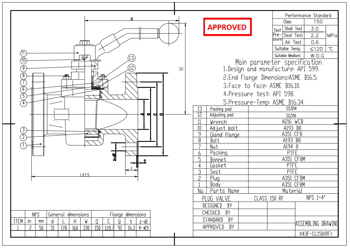 Plug Valve