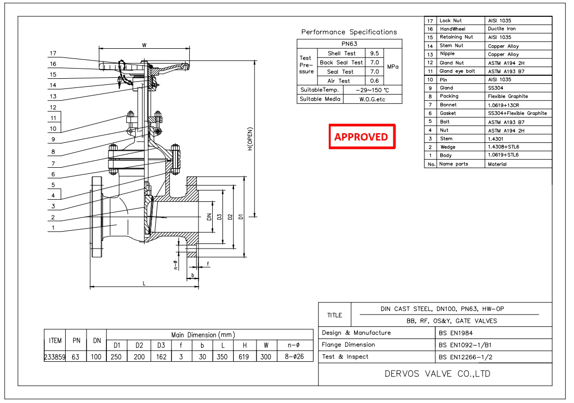 Cast Steel Gate Valve