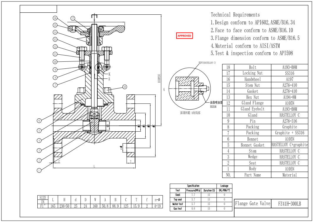 Forged Steel Gate Valve
