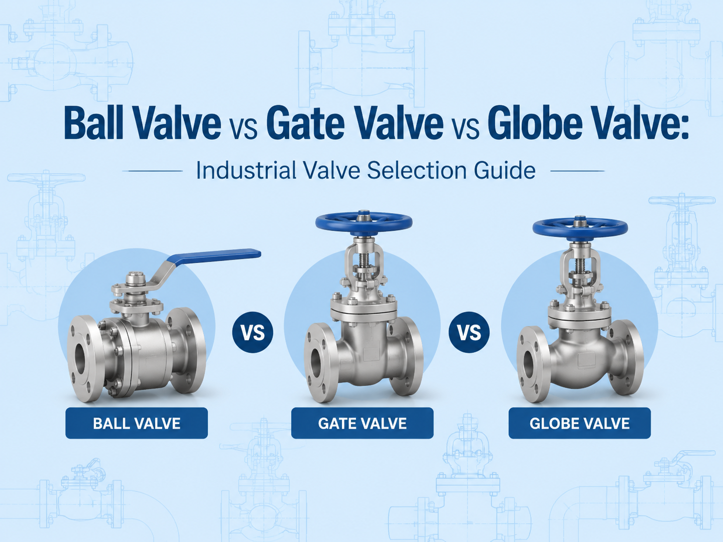 Ball Valve vs Gate Valve vs Globe Valve: Industrial Valve Selection Guide