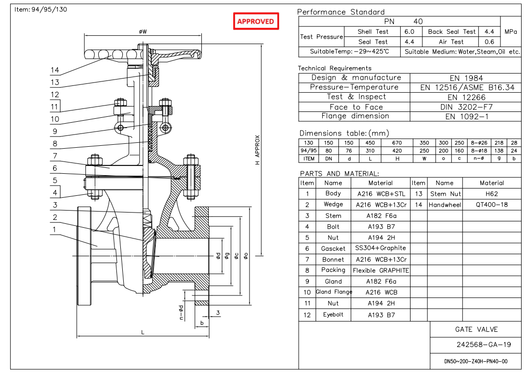 Cast Steel Gate Valve