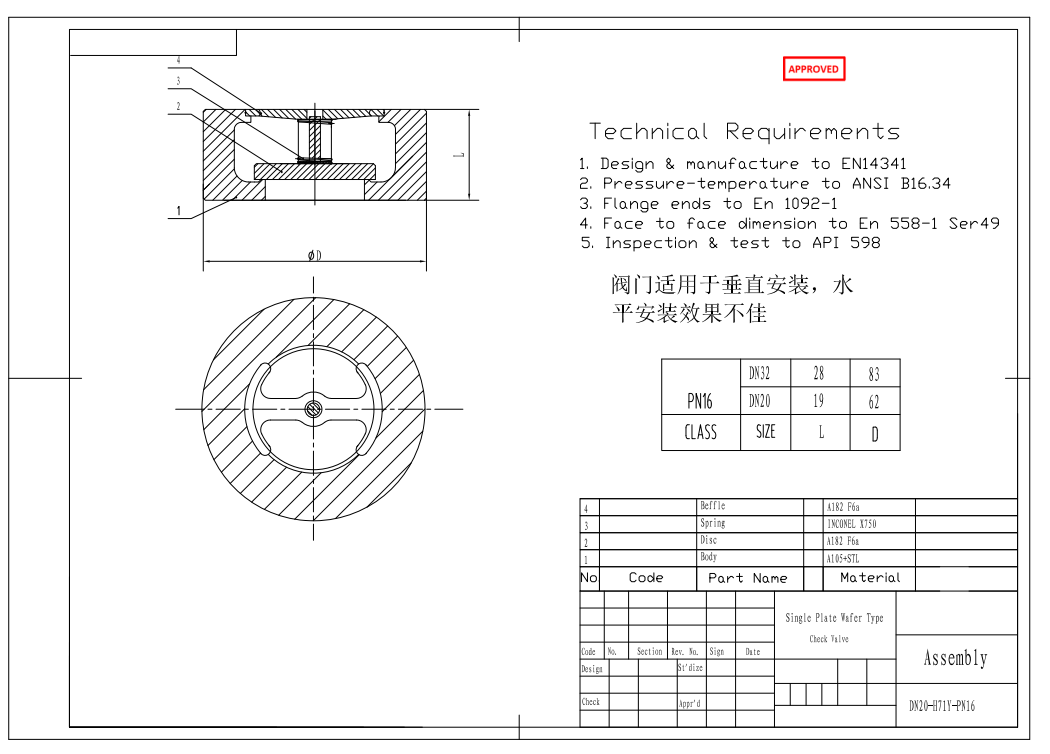 Single Plate Wafer Type Check Valve