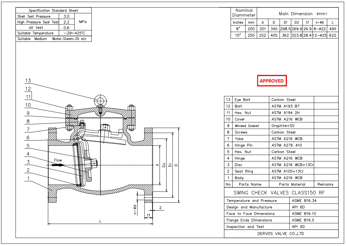 Swing Type Check Valve