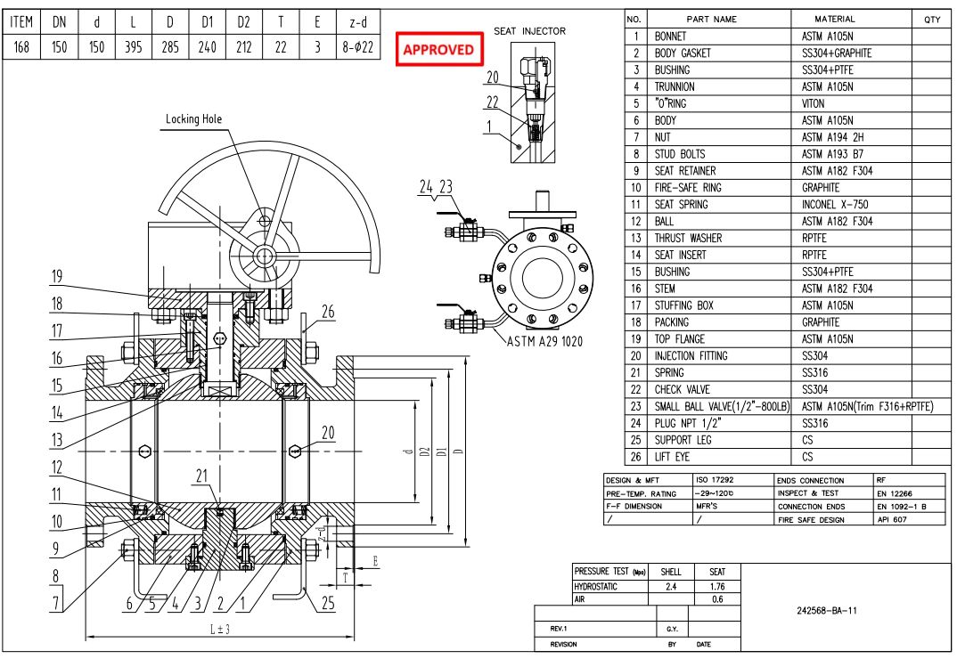 Trunnion Ball Valve