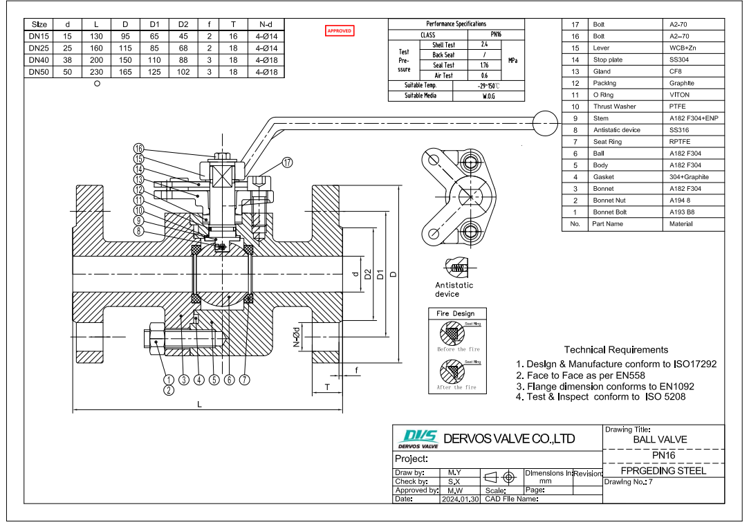 Floating Ball Valve