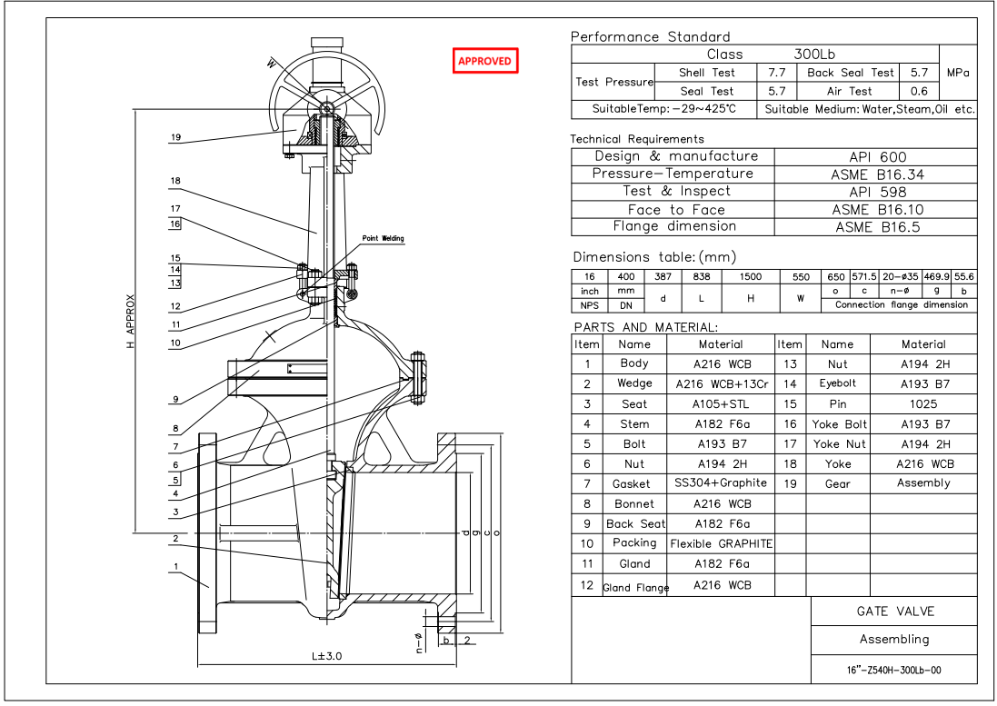 Cast Steel Gate Valve