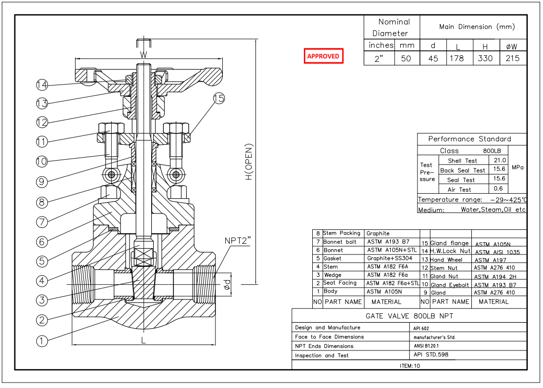 Forged Steel Gate Valve